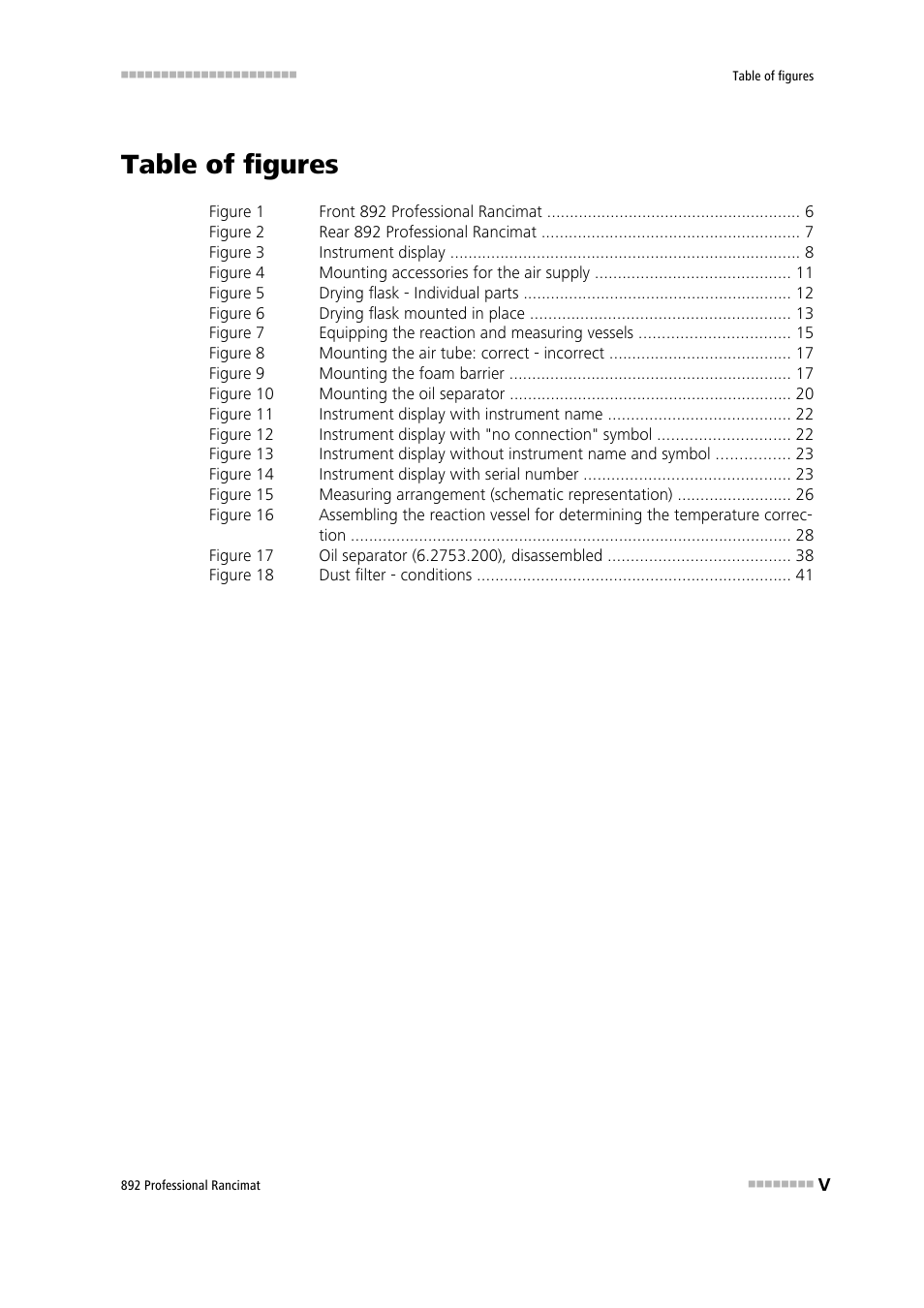 Table of figures | Metrohm 892 Professional Rancimat User Manual | Page 7 / 65