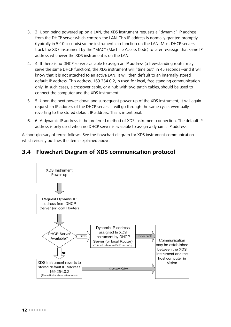 4 flowchart diagram of xds communication protocol, Flowchart diagram of xds communication protocol | Metrohm NIRS XDS MasterLab Analyzer User Manual | Page 14 / 167