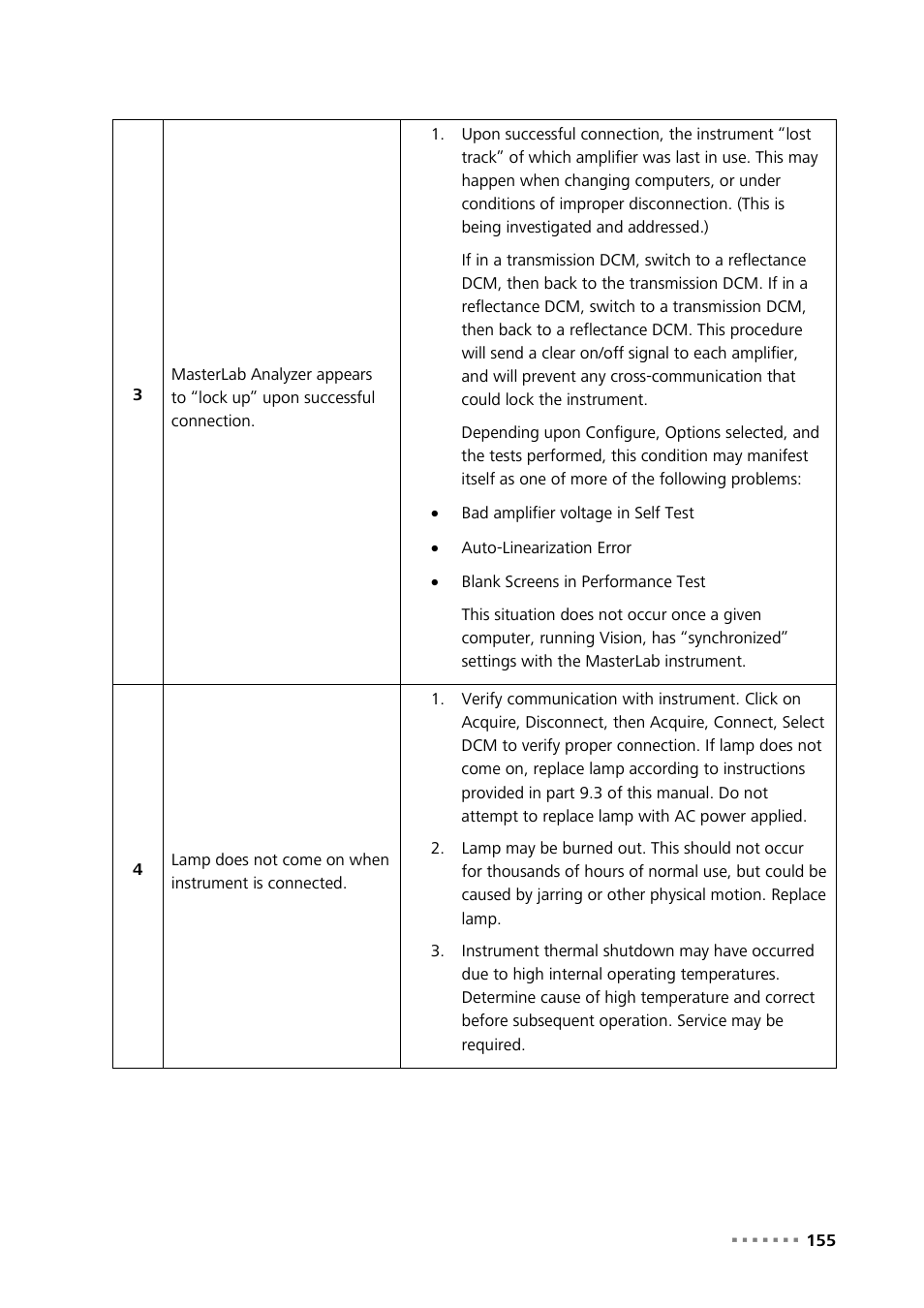 Metrohm NIRS XDS MasterLab Analyzer User Manual | Page 157 / 167