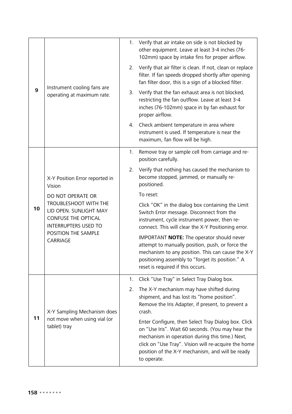 Metrohm NIRS XDS MasterLab Analyzer User Manual | Page 160 / 167