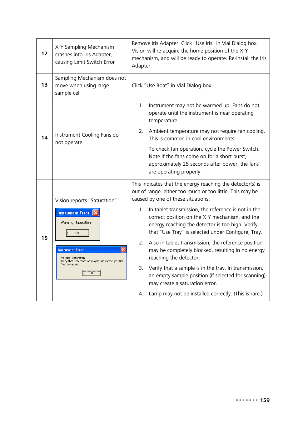 Metrohm NIRS XDS MasterLab Analyzer User Manual | Page 161 / 167