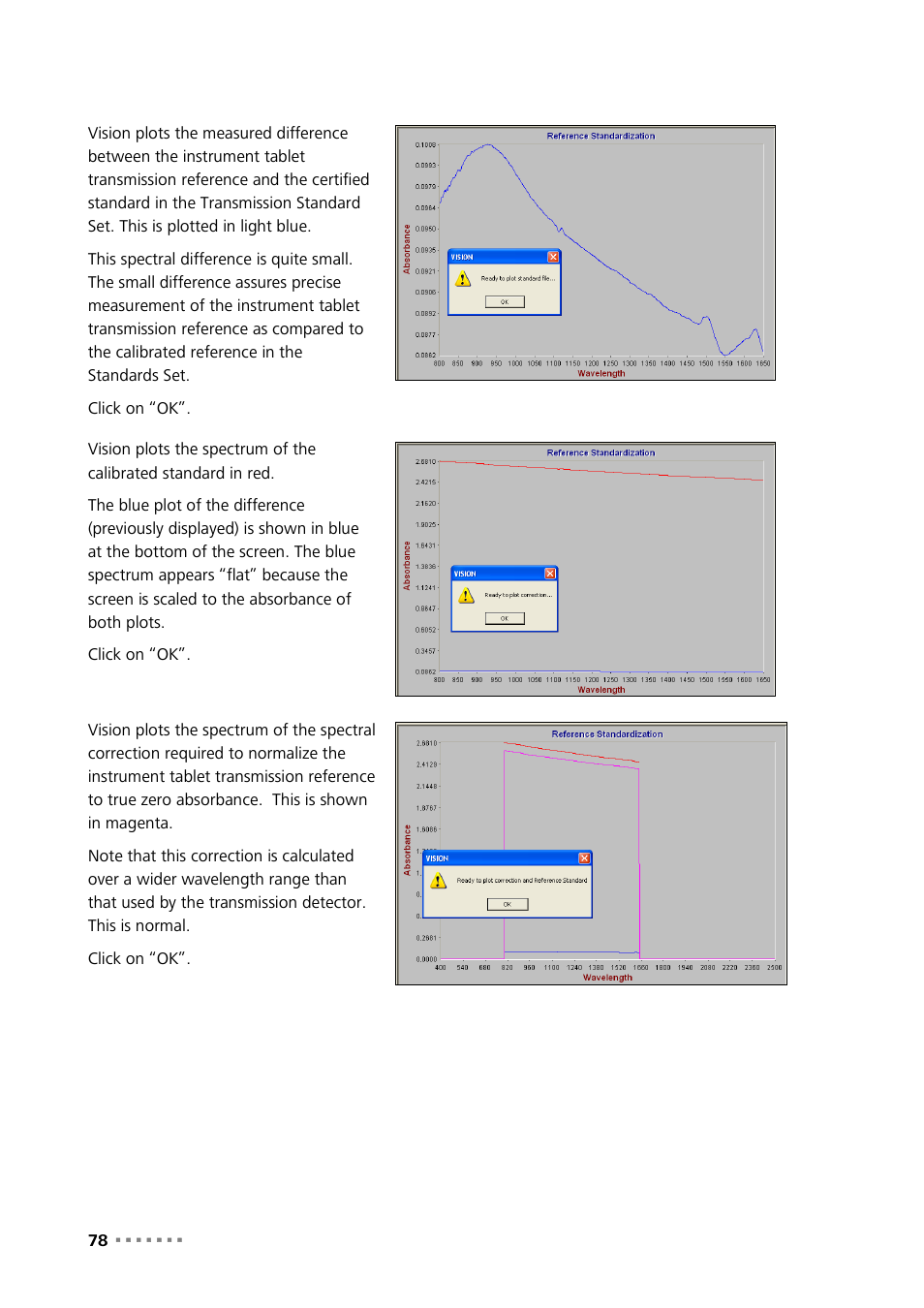 Metrohm NIRS XDS MasterLab Analyzer User Manual | Page 80 / 167