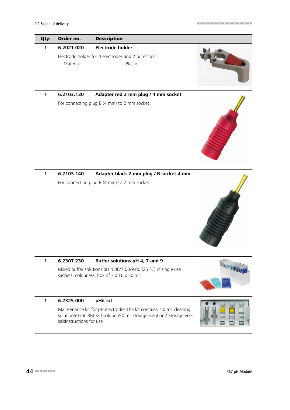 Metrohm 867 pH Module User Manual | Page 52 / 63