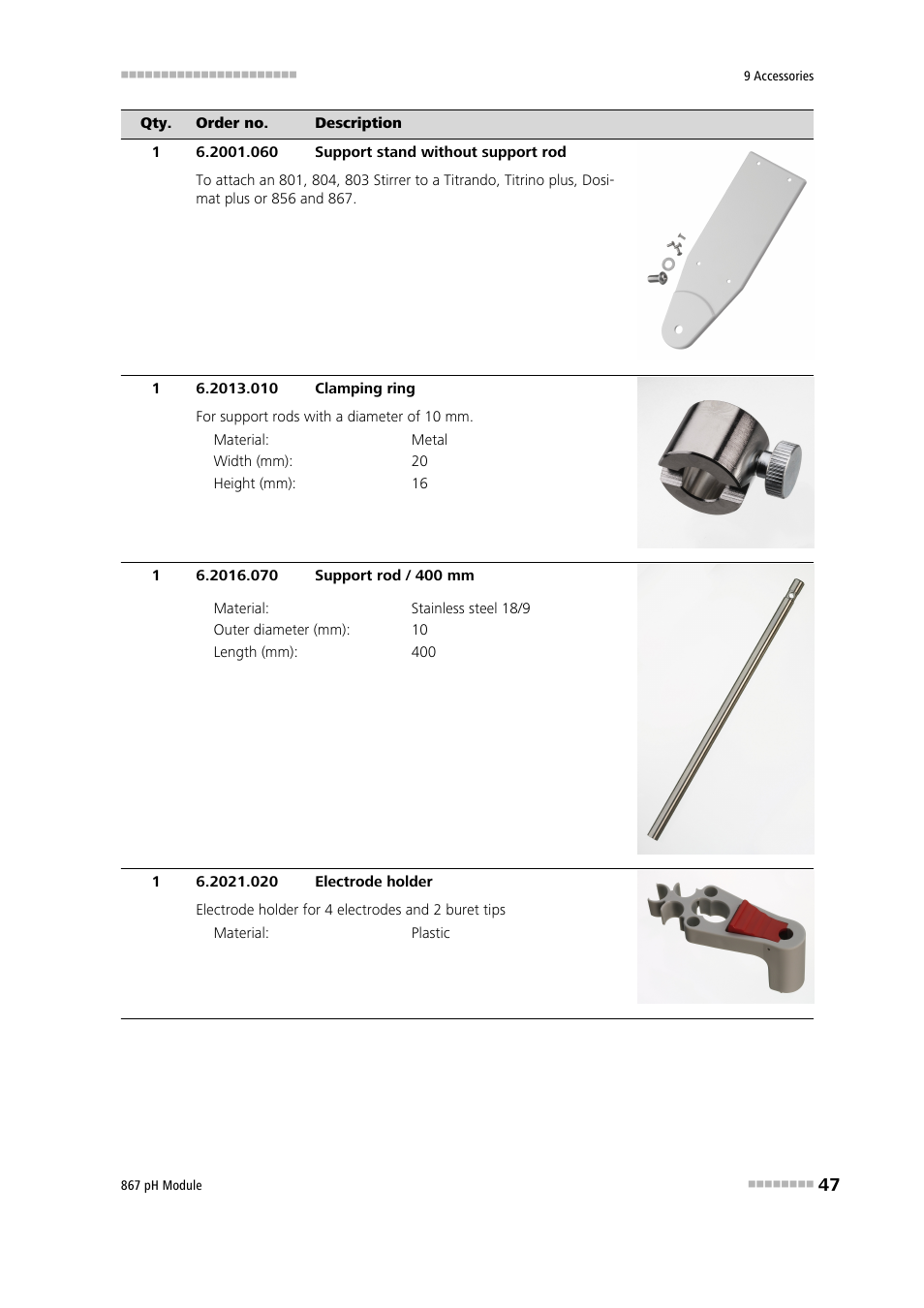 Metrohm 867 pH Module User Manual | Page 55 / 63