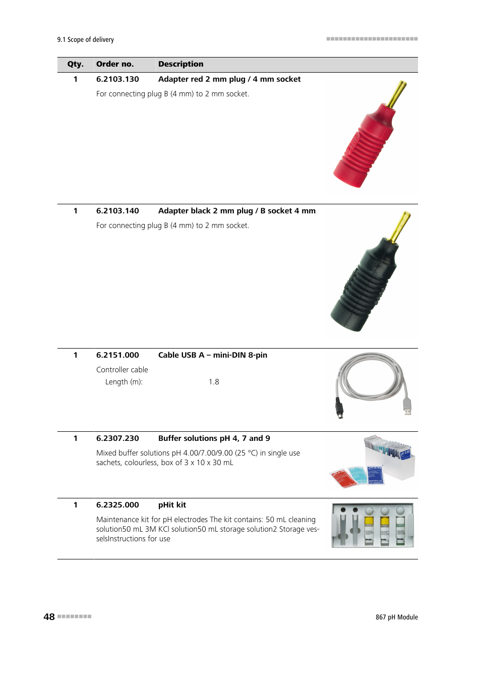 Metrohm 867 pH Module User Manual | Page 56 / 63
