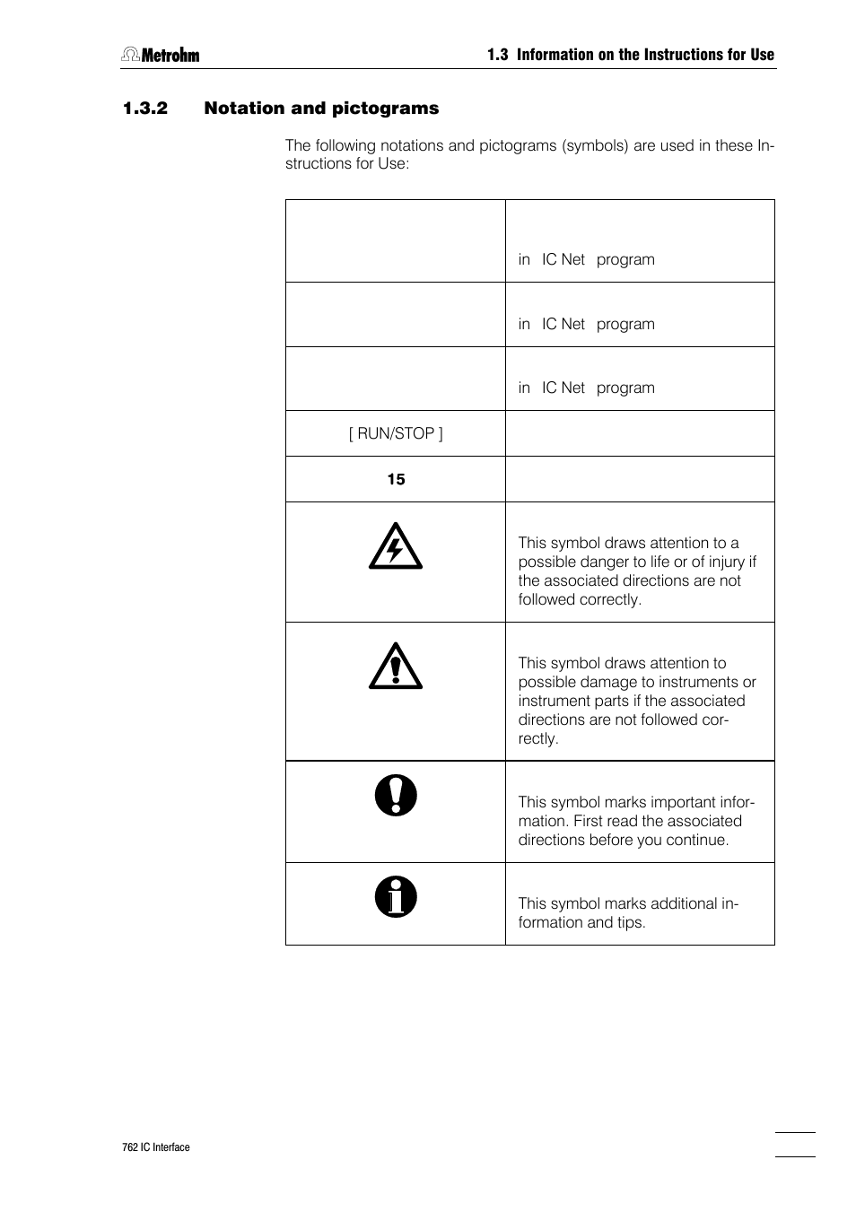 Metrohm 762 IC Interface User Manual | Page 11 / 42