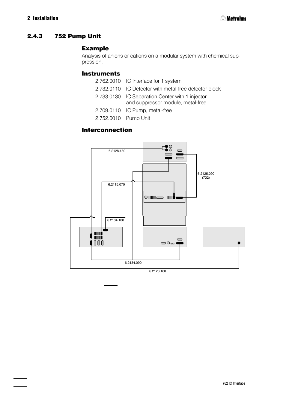 Instruments, Interconnection | Metrohm 762 IC Interface User Manual | Page 18 / 42