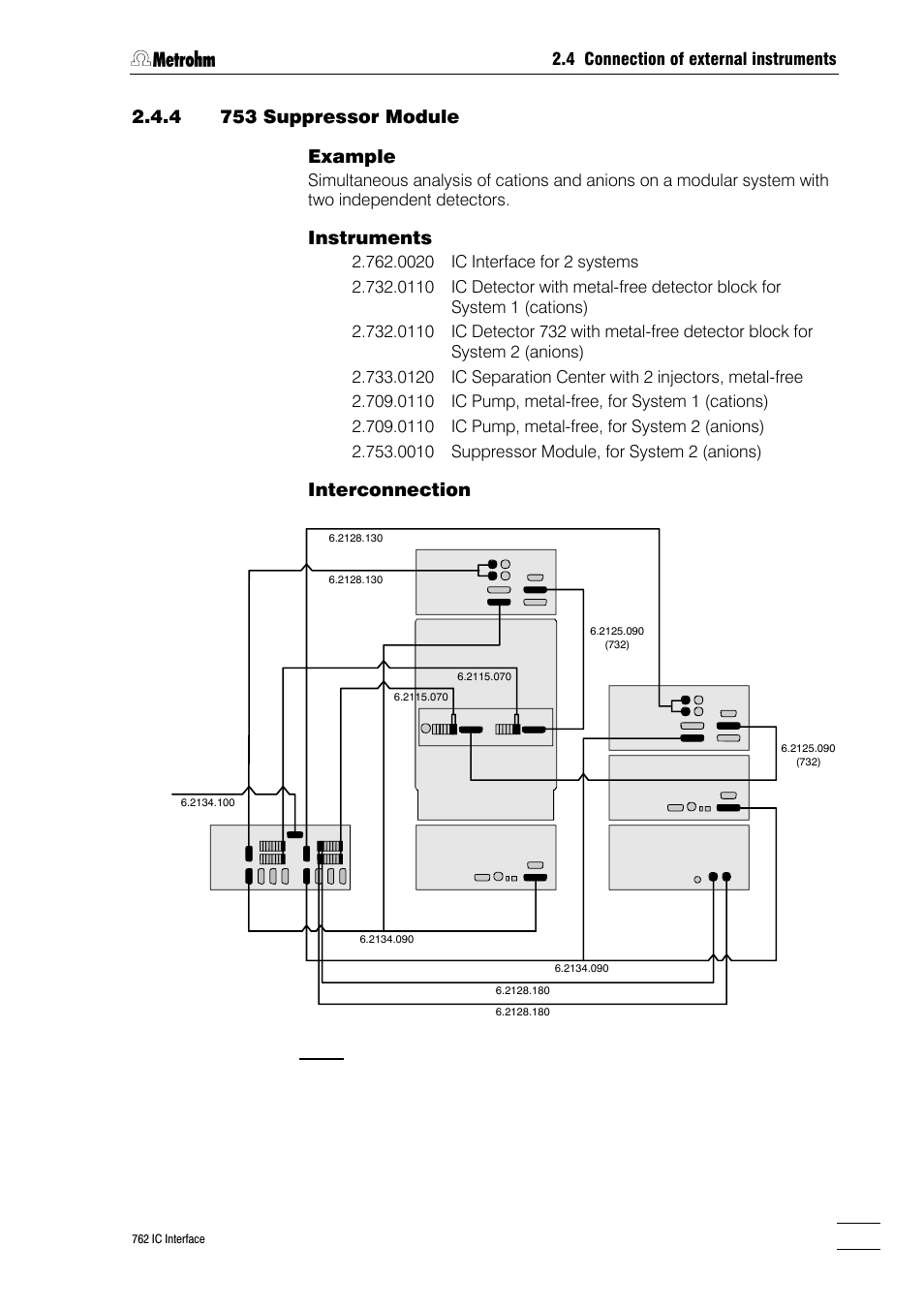 Instruments, Interconnection | Metrohm 762 IC Interface User Manual | Page 19 / 42