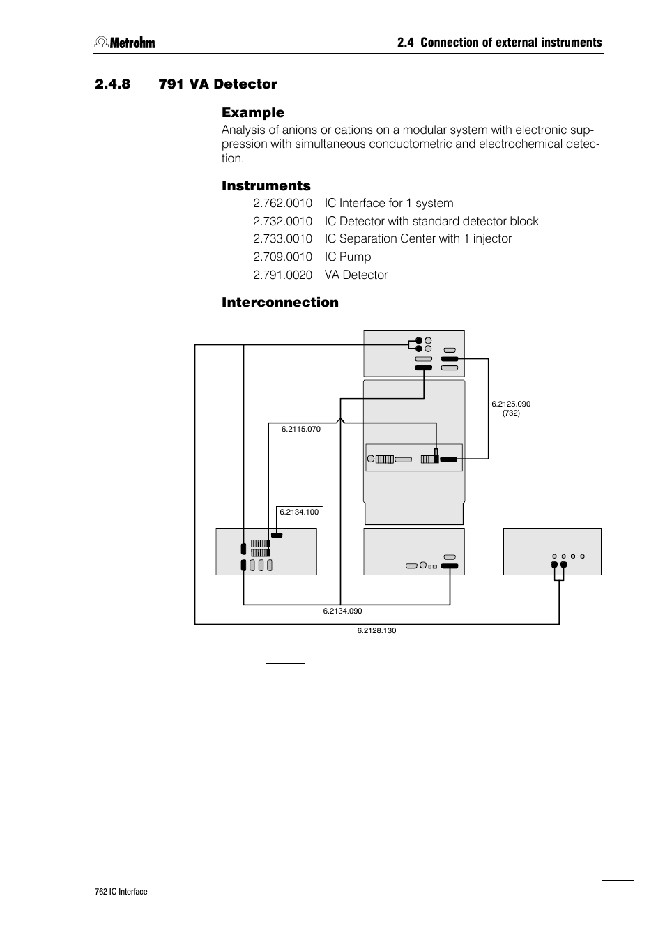 Instruments, Interconnection | Metrohm 762 IC Interface User Manual | Page 23 / 42