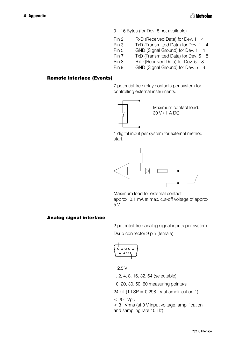 Metrohm 762 IC Interface User Manual | Page 34 / 42