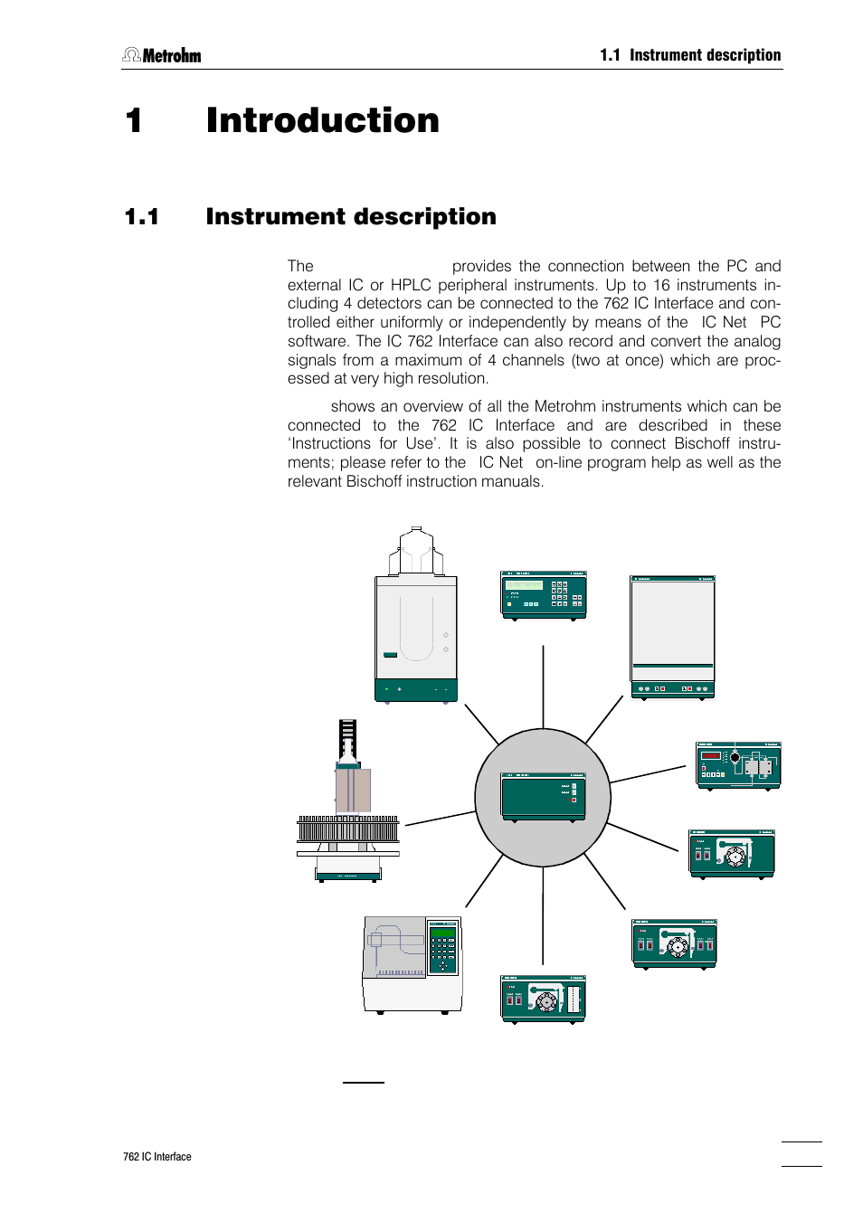 1 introduction, 1 instrument description 1.2 parts and controls, 0010 ic interface | 0020 ic interface, 3 information on the instructions for use, Organization, Notation and pictograms, 4 safety notes, 1introduction, 1 instrument description | Metrohm 762 IC Interface User Manual | Page 5 / 42