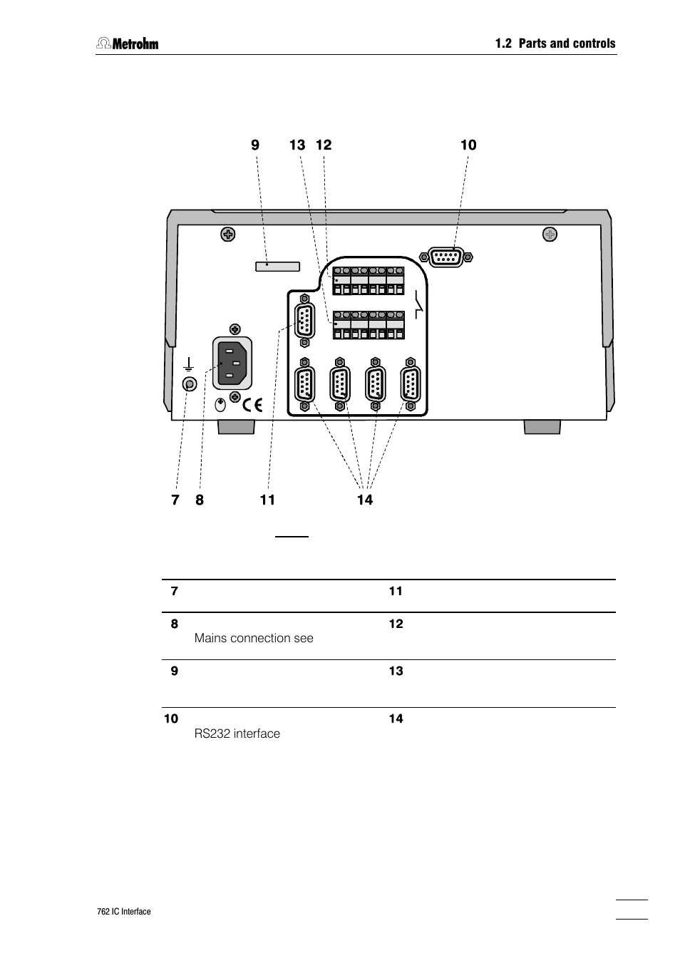 Metrohm 762 IC Interface User Manual | Page 7 / 42
