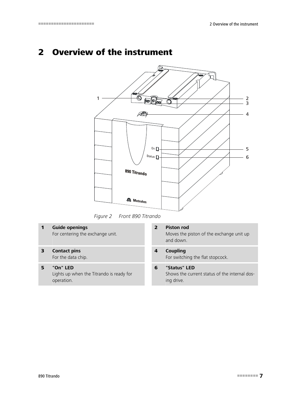 2 overview of the instrument, Figure 2, Front 890 titrando | Metrohm 890 Titrando User Manual | Page 15 / 50