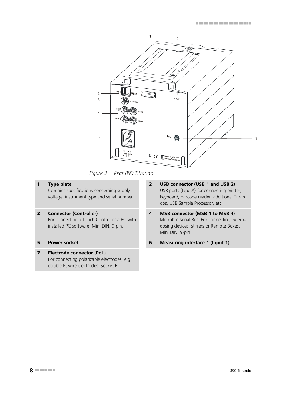 Figure 3, Rear 890 titrando | Metrohm 890 Titrando User Manual | Page 16 / 50