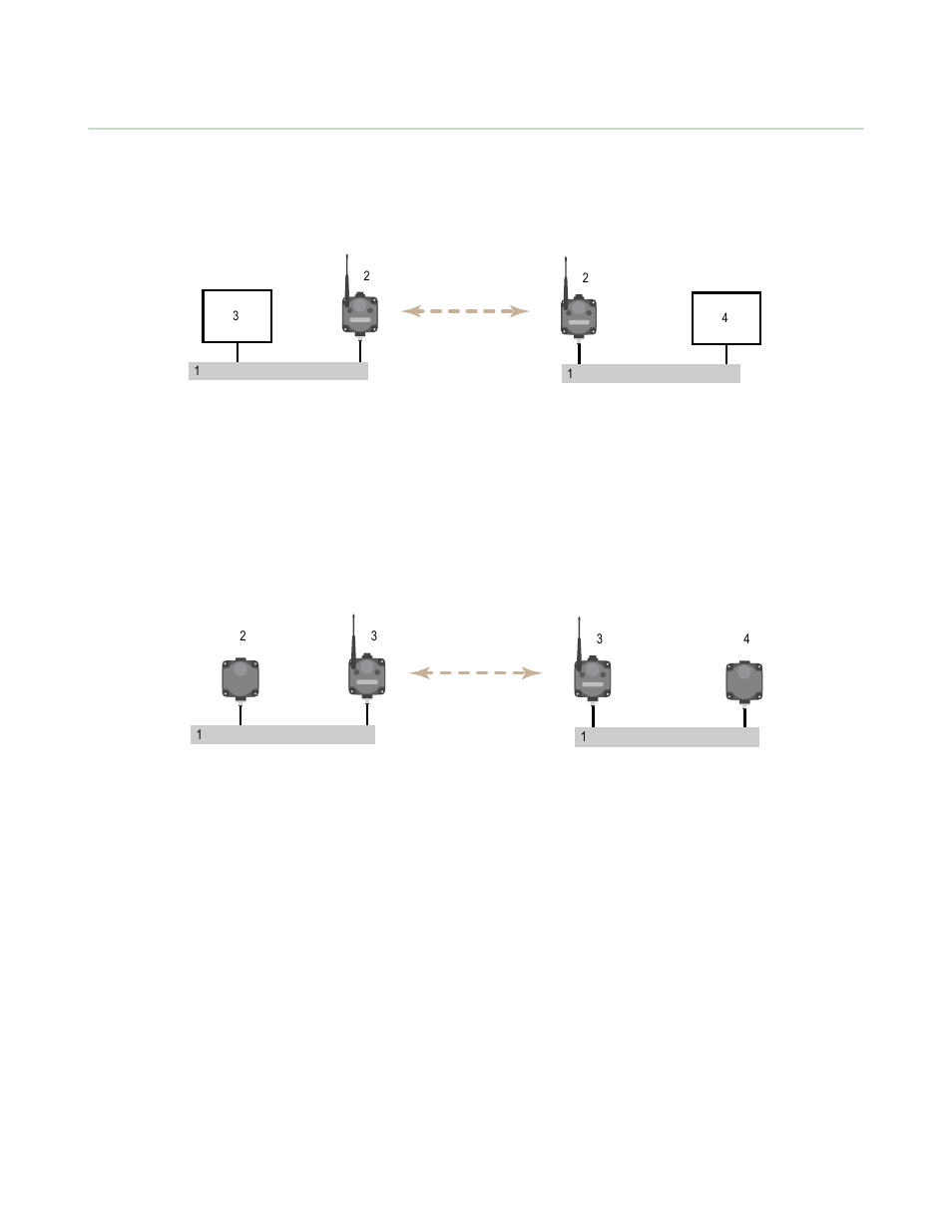 Data radios | Banner SureCross DX80 Wireless Networks User Manual | Page 9 / 10