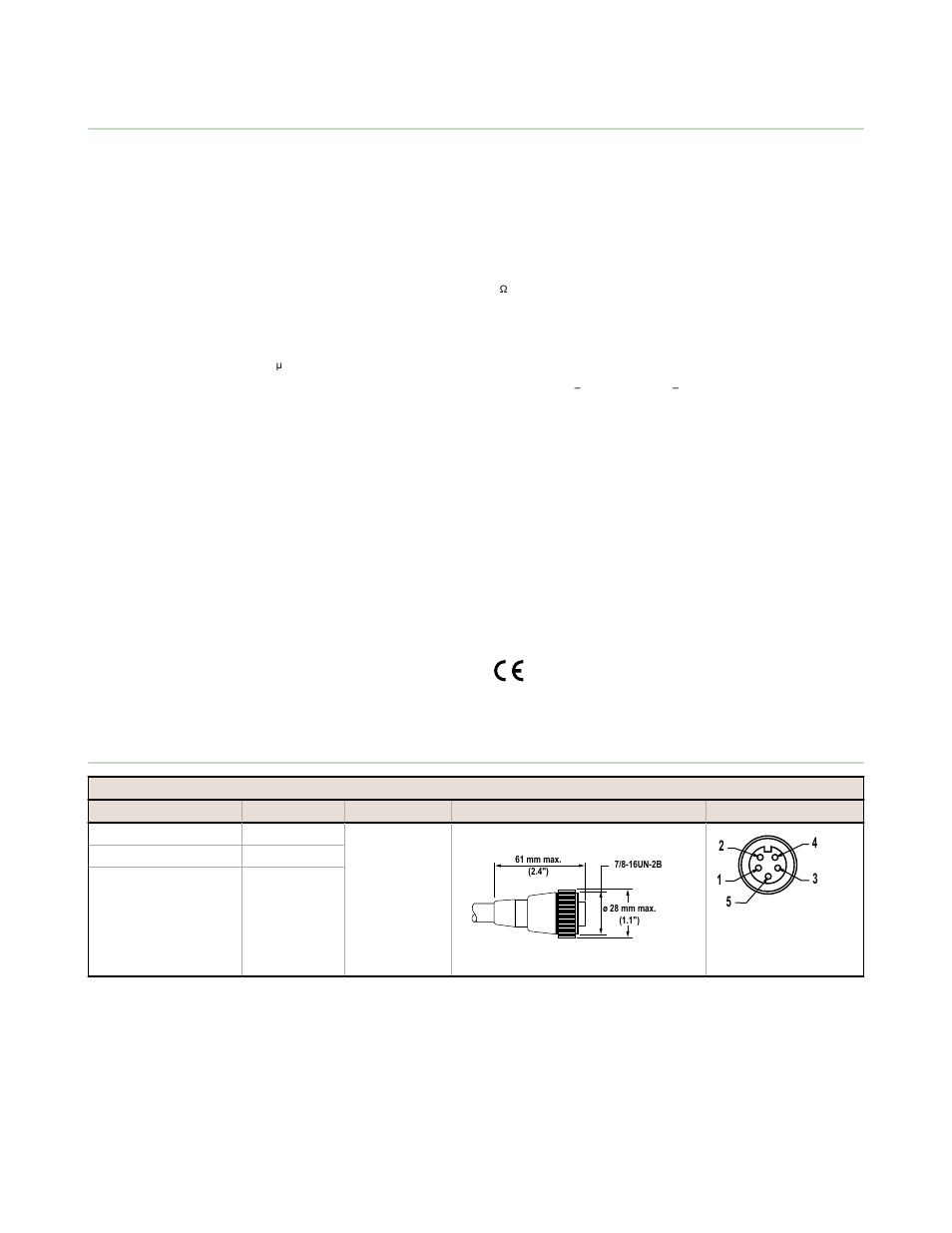 Specifications, Accessories | Banner U-GAGE QT50U Ultrasonic Sensors User Manual | Page 11 / 12
