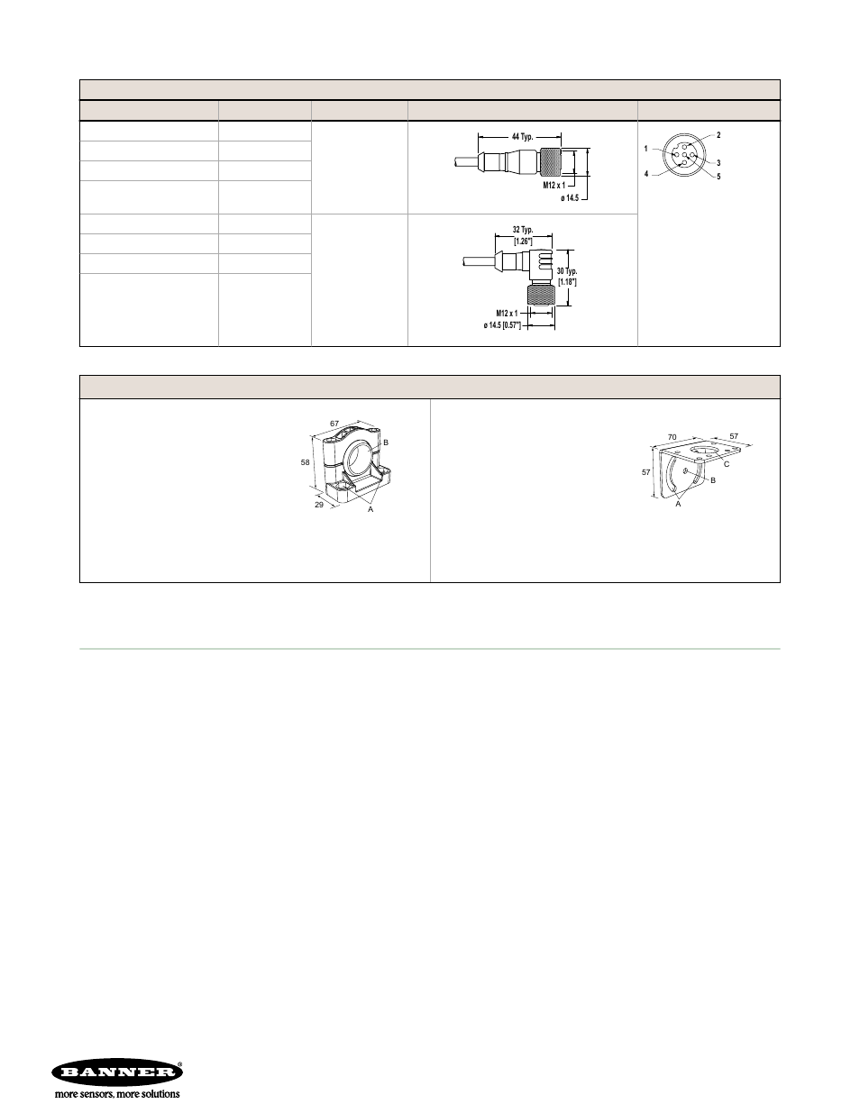 Banner engineering corp limited warranty | Banner U-GAGE QT50U Ultrasonic Sensors User Manual | Page 12 / 12