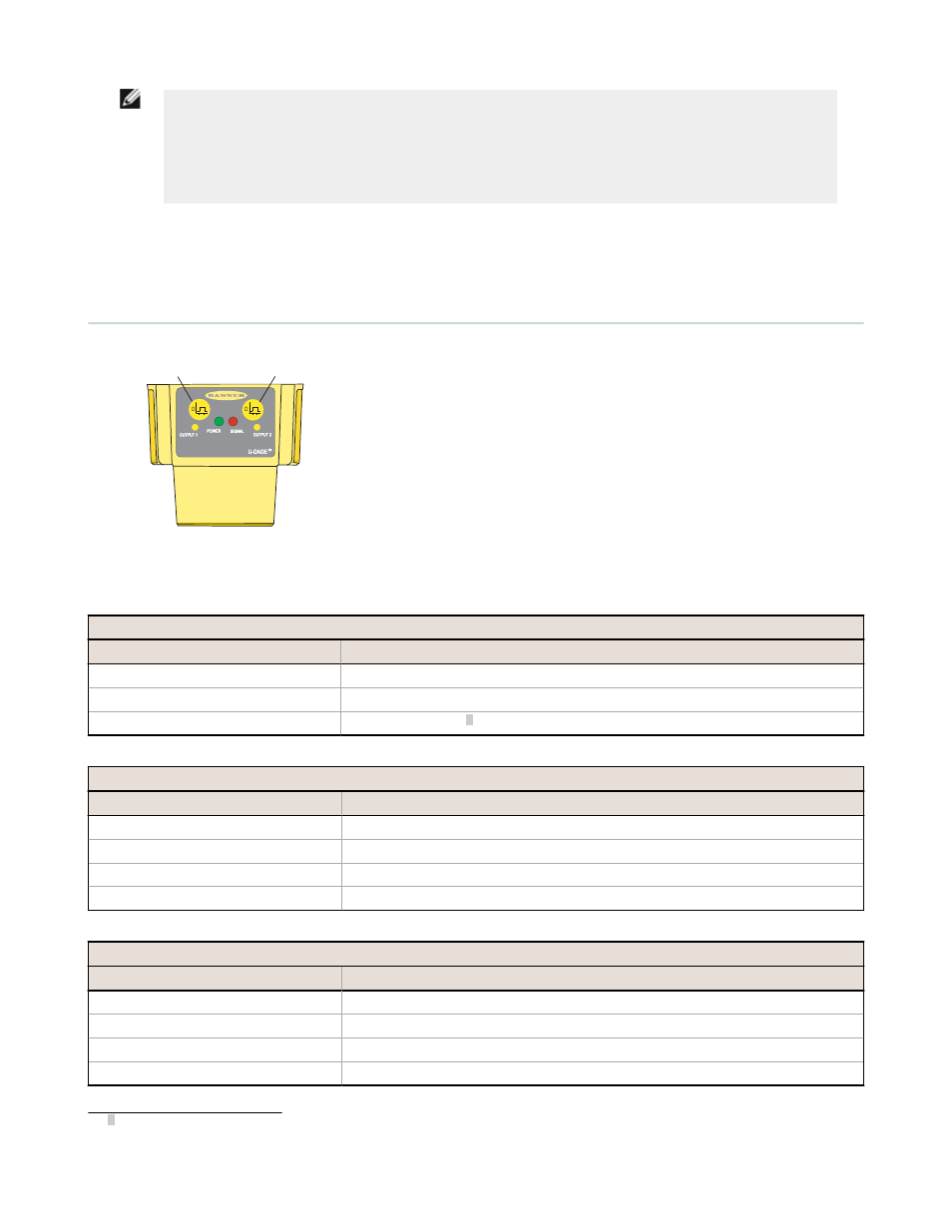 Status indicators | Banner U-GAGE QT50U Ultrasonic Sensors User Manual | Page 4 / 12