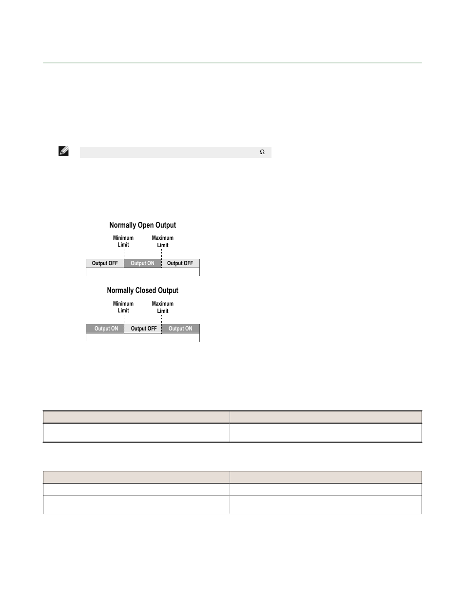 Sensor programming, Teaching minimum and maximum limits, Normally closed output normally open output | Banner U-GAGE QT50U Ultrasonic Sensors User Manual | Page 5 / 12