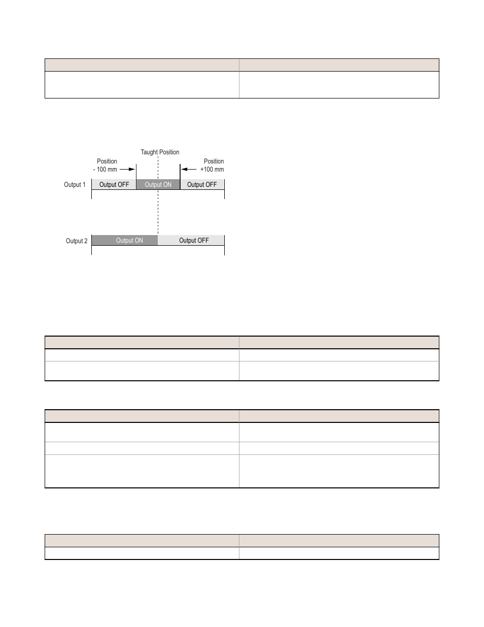 Simultaneous auto-window/background suppression | Banner U-GAGE QT50U Ultrasonic Sensors User Manual | Page 8 / 12