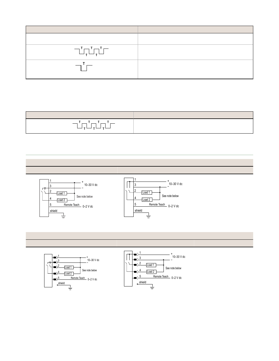 Wiring, Push button lockout | Banner U-GAGE QT50U Ultrasonic Sensors User Manual | Page 9 / 12