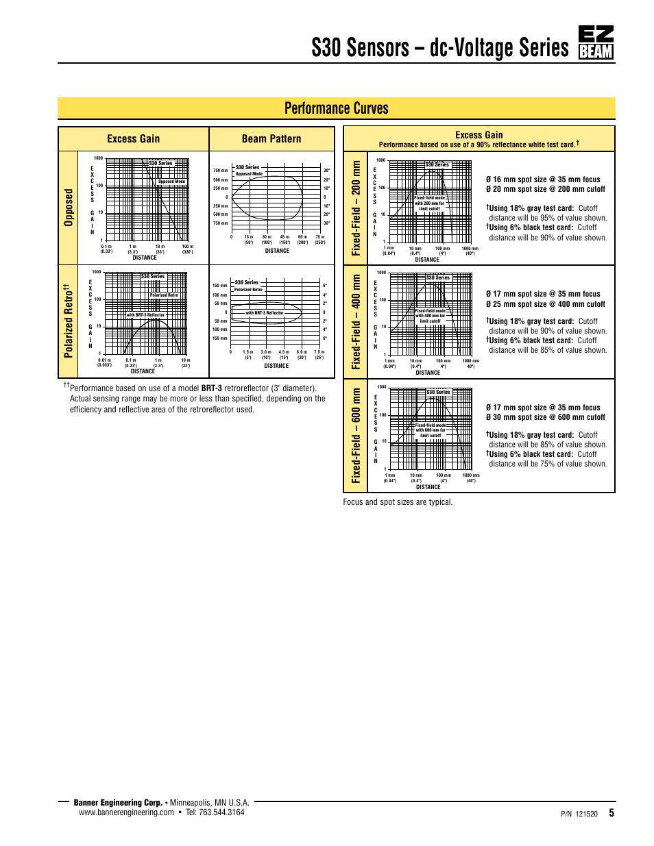 S30 sensors – dc-voltage series, Performance curves, Fixed-field – 200 mm | Fixed-field – 400 mm, Fixed-field – 600 mm, Excess gain beam pattern opposed polarized retro, Excess gain, Banner engineering corp, Focus and spot sizes are typical | Banner S30 Series User Manual | Page 5 / 7