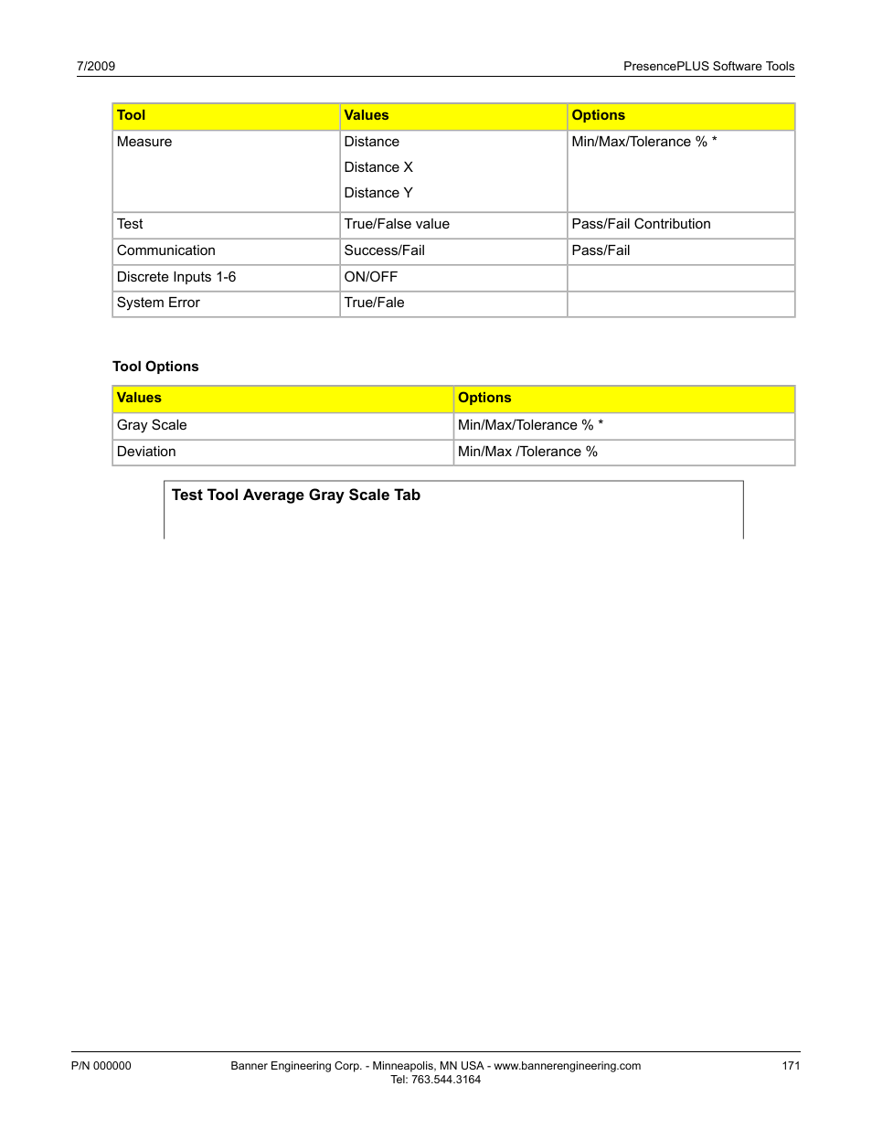 Test tool average gray scale tab | Banner PresencePLUS P4 EDGE 1.3 Series User Manual | Page 171 / 258