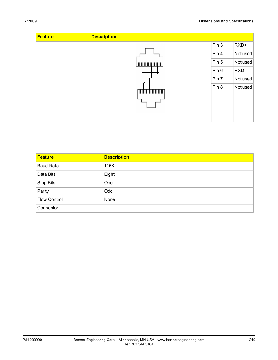 6 serial port communication specifications | Banner PresencePLUS P4 EDGE 1.3 Series User Manual | Page 249 / 258