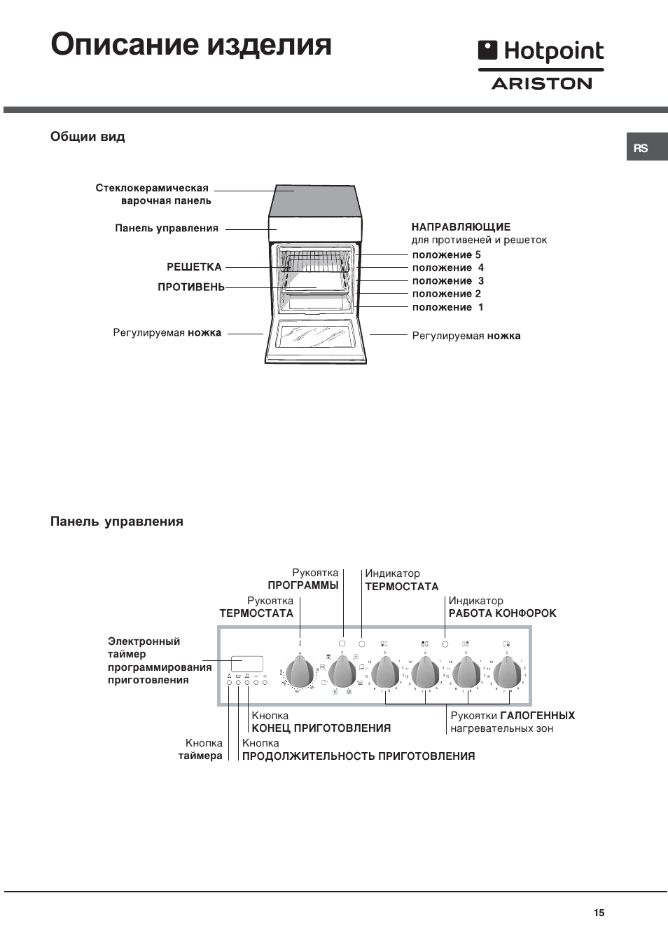 Описание изделия | Hotpoint Ariston C 3 VP6 R/HA User Manual | Page 15 / 60