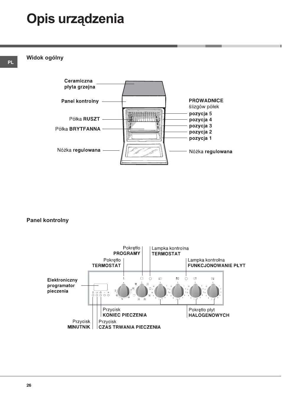 Opis urz¹dzenia | Hotpoint Ariston C 3 VP6 R/HA User Manual | Page 26 / 60