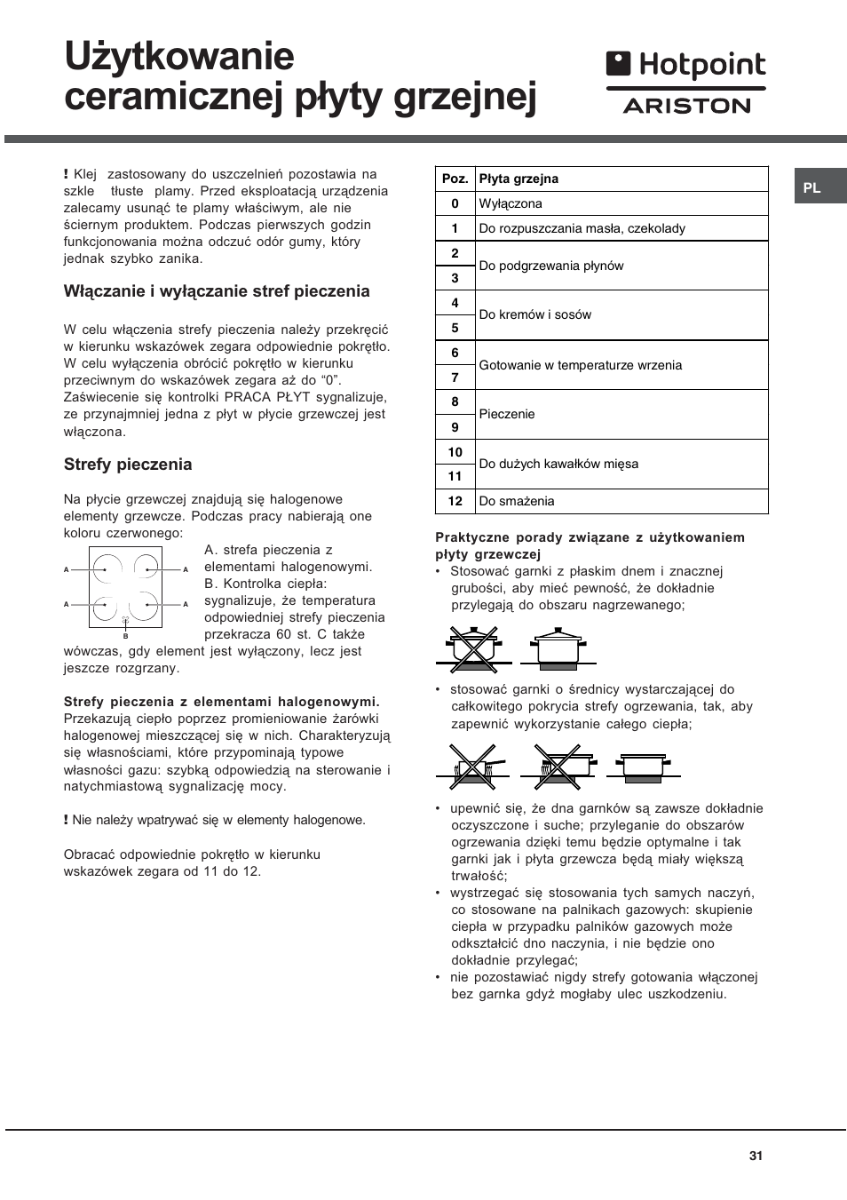 U¿ytkowanie ceramicznej p³yty grzejnej, W³¹czanie i wy³¹czanie stref pieczenia, Strefy pieczenia | Hotpoint Ariston C 3 VP6 R/HA User Manual | Page 31 / 60