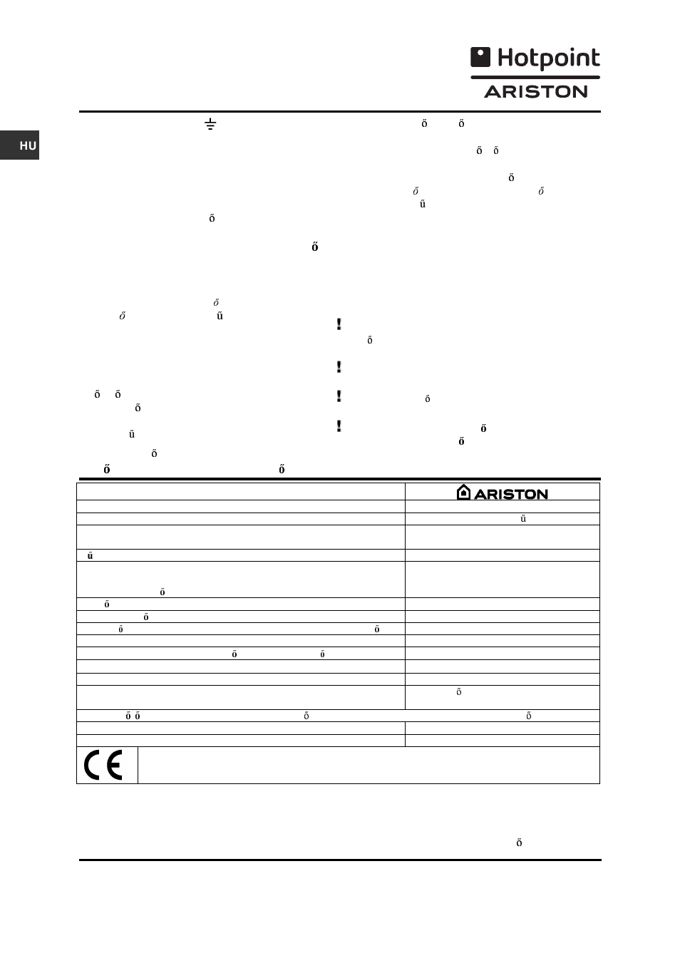 Avezeték hálózatra történ, Csatlakoztatása, Tájékoztató adatlap, megfelel | Ségi nyilatkozat | Hotpoint Ariston C 3 VP6 R/HA User Manual | Page 36 / 60