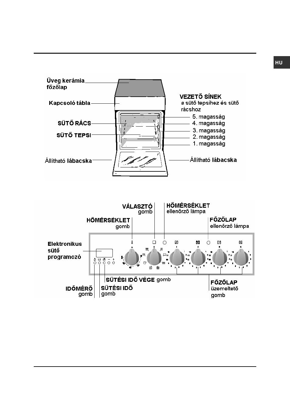 A készülék leírása | Hotpoint Ariston C 3 VP6 R/HA User Manual | Page 37 / 60