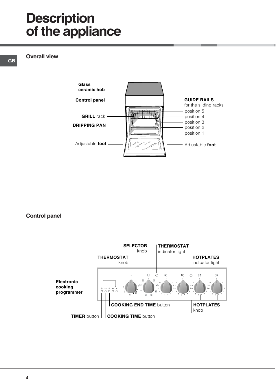 Description of the appliance | Hotpoint Ariston C 3 VP6 R/HA User Manual | Page 4 / 60