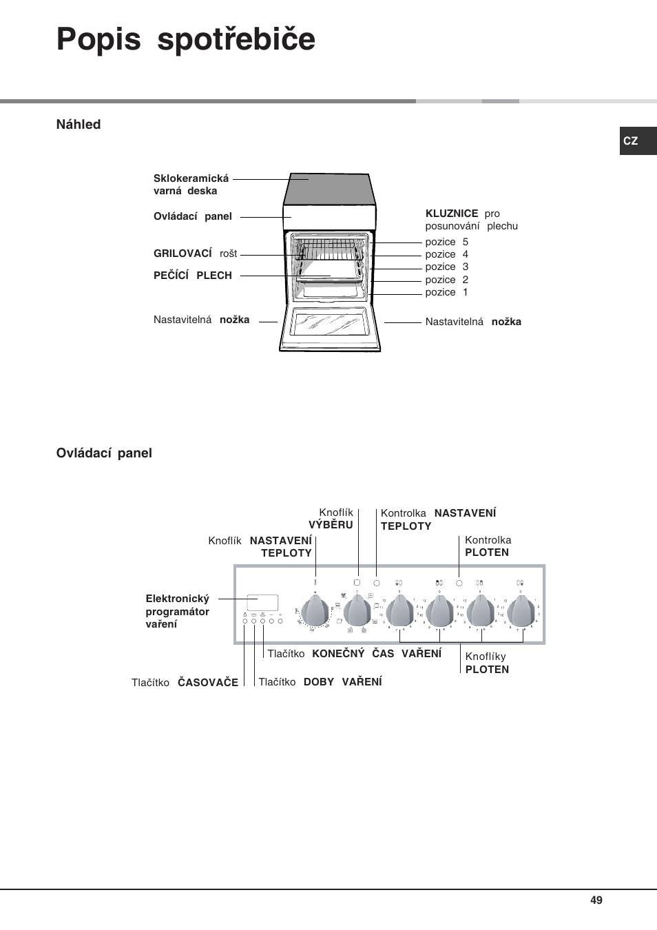 Popis spotřebiče | Hotpoint Ariston C 3 VP6 R/HA User Manual | Page 49 / 60