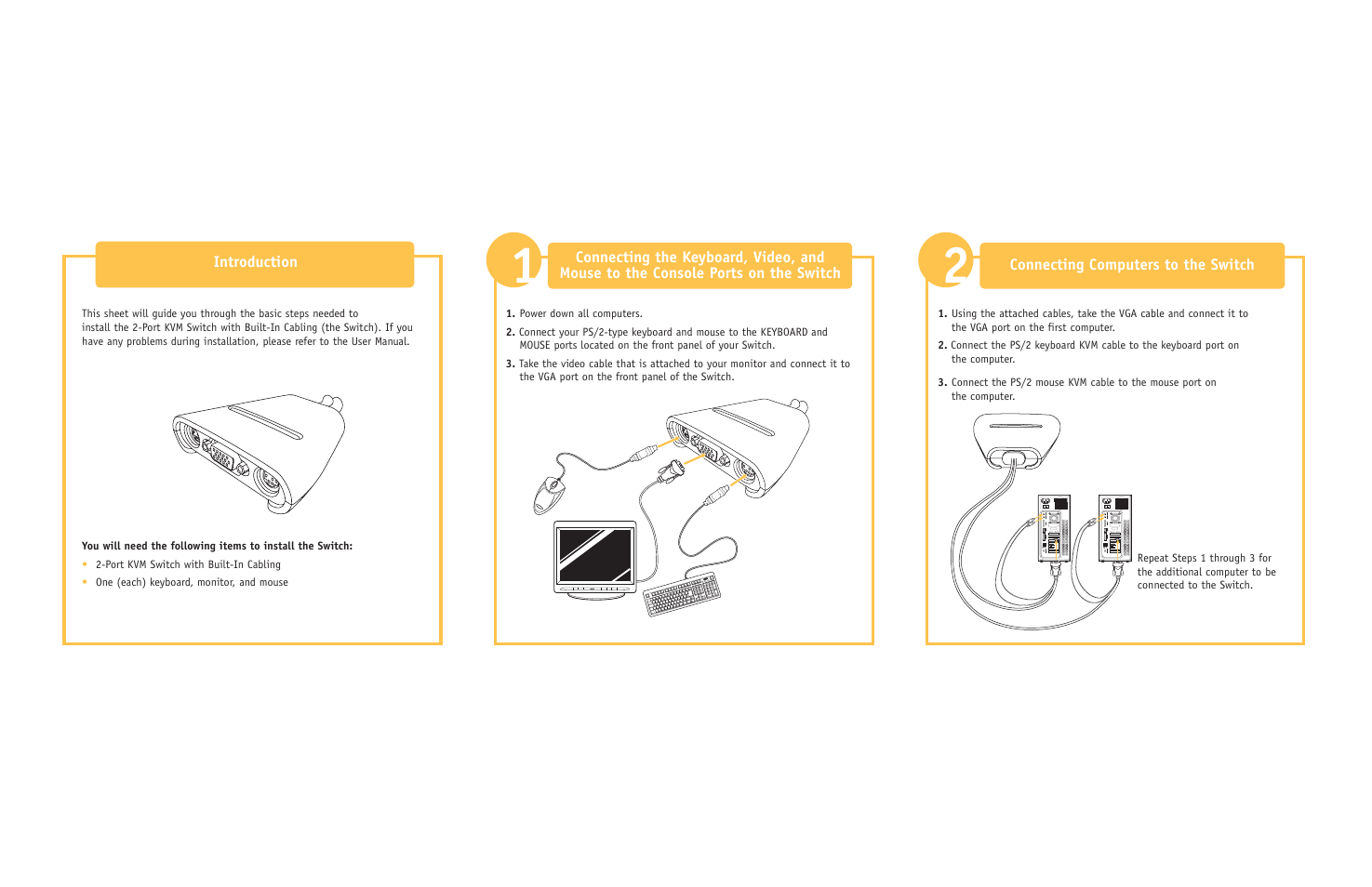 Belkin 2-Port KVM Switch with Built-In Cabling F1DK102P User Manual | 2 pages