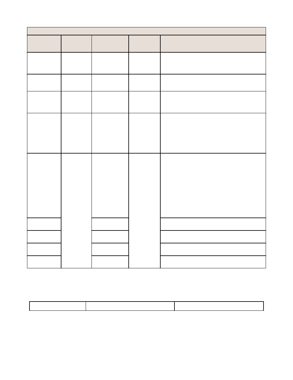 Banner SureCross DX80 Wireless Networks User Manual | Page 20 / 43