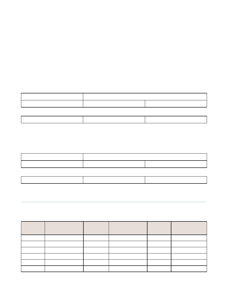 6 extended control registers (i/o 15 and 16), 1 extended control codes | Banner SureCross DX80 Wireless Networks User Manual | Page 22 / 43