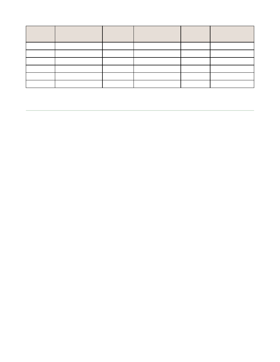 2 parameter definitions and numbers | Banner SureCross DX80 Wireless Networks User Manual | Page 23 / 43