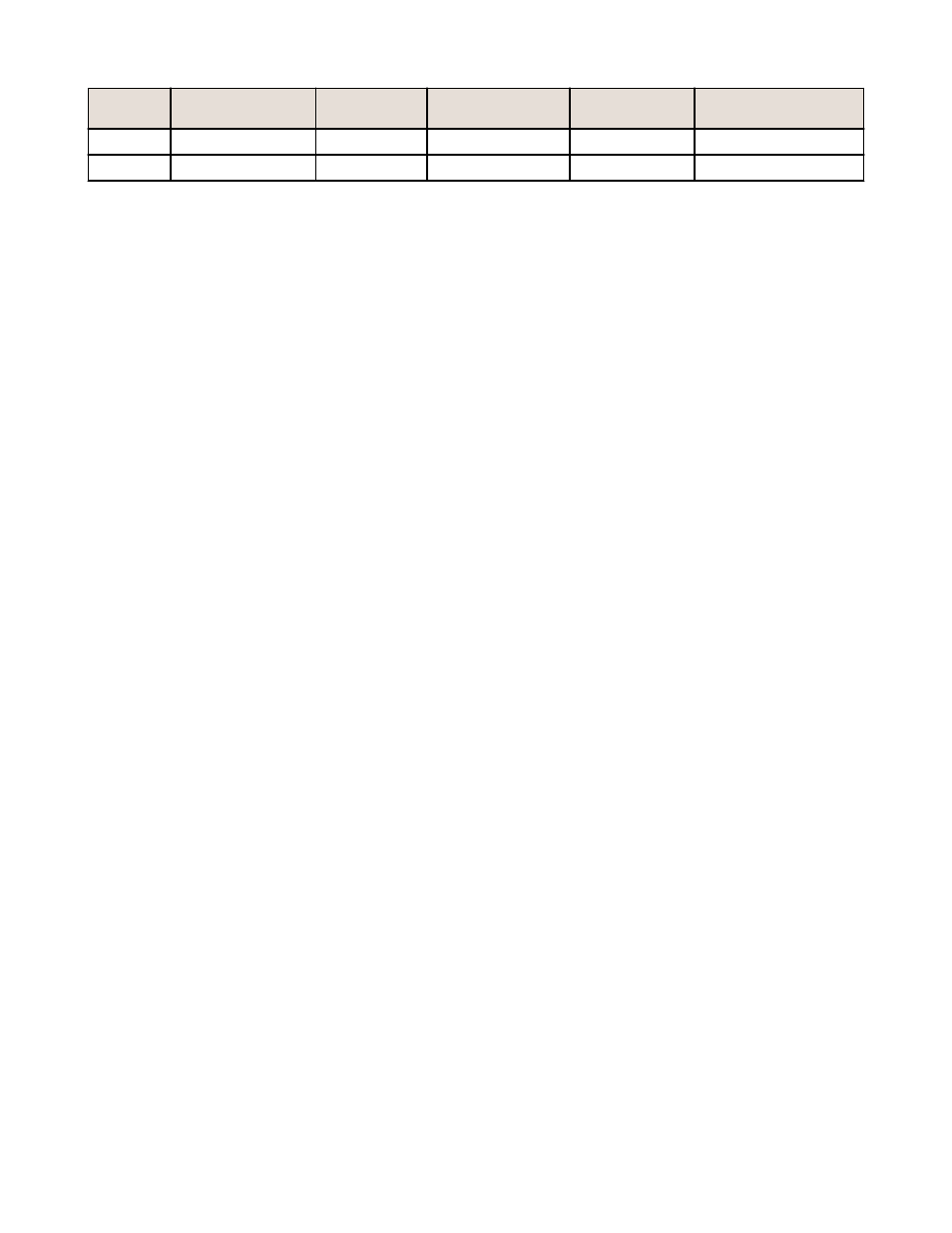 Banner SureCross DX80 Wireless Networks User Manual | Page 9 / 43