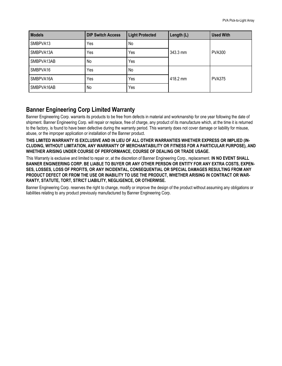 Banner engineering corp limited warranty | Banner PVA Pick-to-Lights User Manual | Page 10 / 10