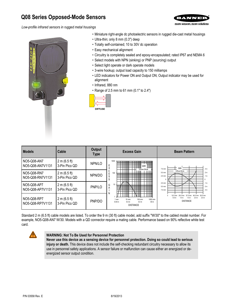 Banner Q08 Series User Manual | 4 pages