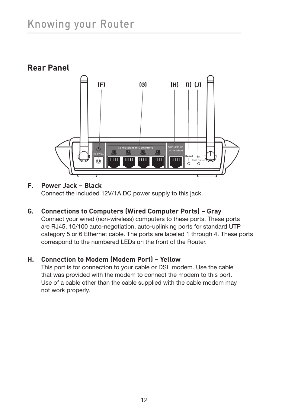 Knowing your router, Rear panel, F. power jack – black | H. connection to modem (modem port) – yellow | Belkin Wireless G Plus MIMO Router F5D9230-4 User Manual | Page 16 / 120