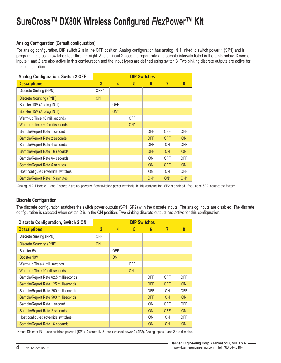 Analog configuration (default configuration), Discrete configuration | Banner SureCross DX80 Wireless Networks User Manual | Page 4 / 8