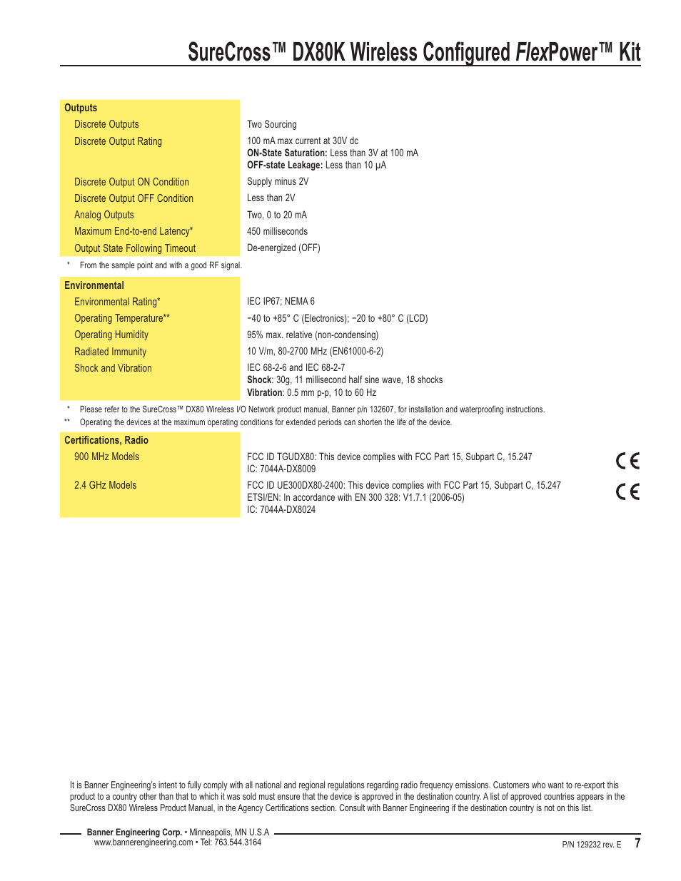 Banner SureCross DX80 Wireless Networks User Manual | Page 7 / 8