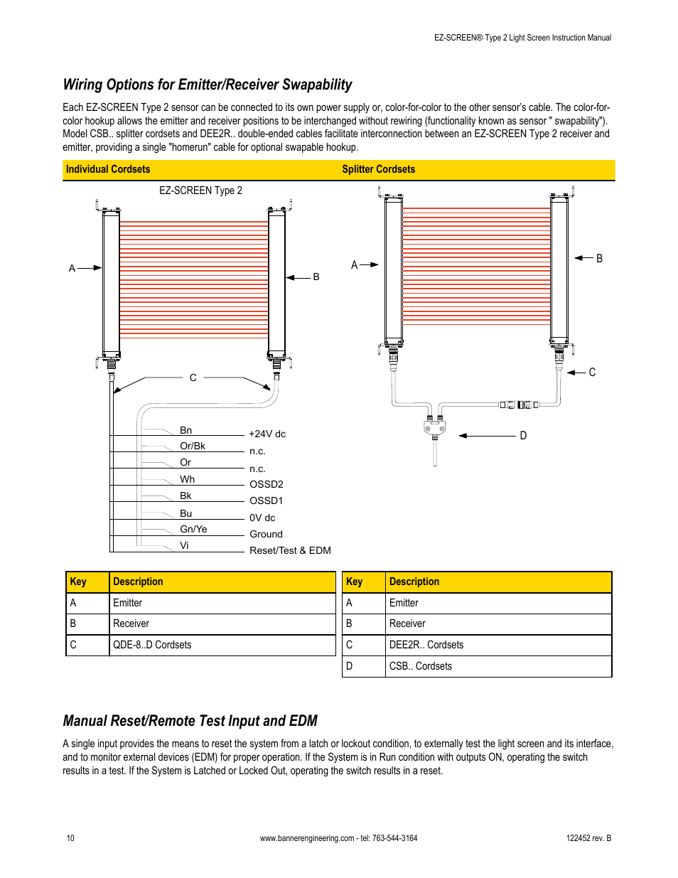 Wiring options for emitter/receiver swapability, Manual reset/remote test input and edm | Banner EZ-SCREEN­ Safety Light Curtain Systems User Manual | Page 10 / 71