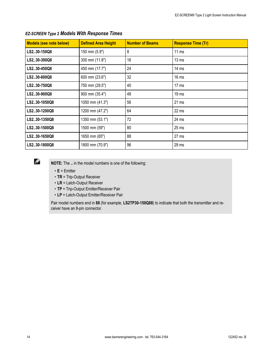 Ez-screen type 2 models with response times | Banner EZ-SCREEN­ Safety Light Curtain Systems User Manual | Page 14 / 71