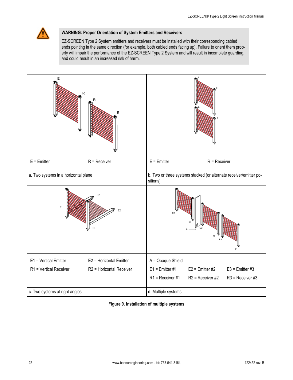 Figure 9. installation of, Multiple systems, Figure 9. installation of multiple systems | Banner EZ-SCREEN­ Safety Light Curtain Systems User Manual | Page 22 / 71
