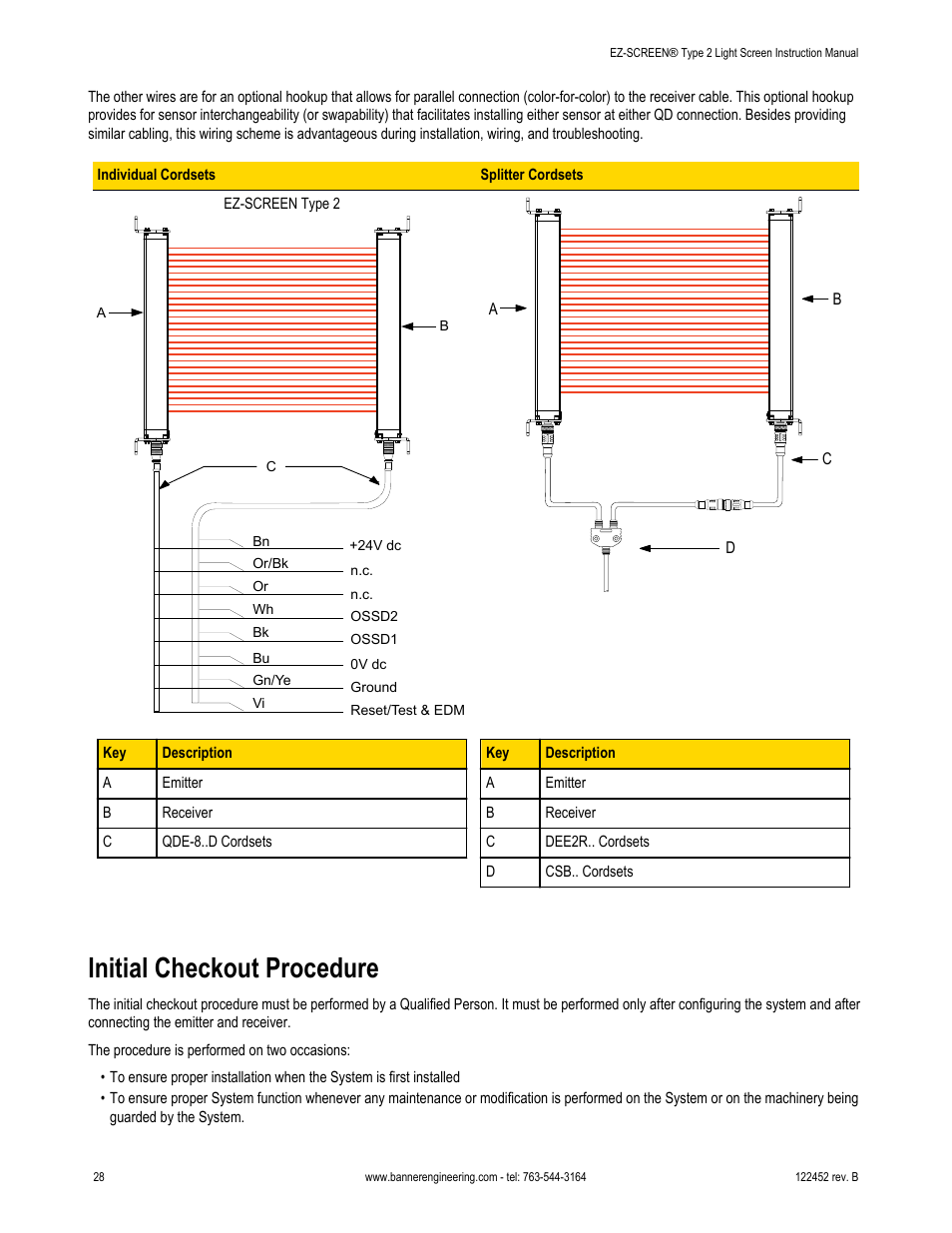 Initial checkout procedure | Banner EZ-SCREEN­ Safety Light Curtain Systems User Manual | Page 28 / 71