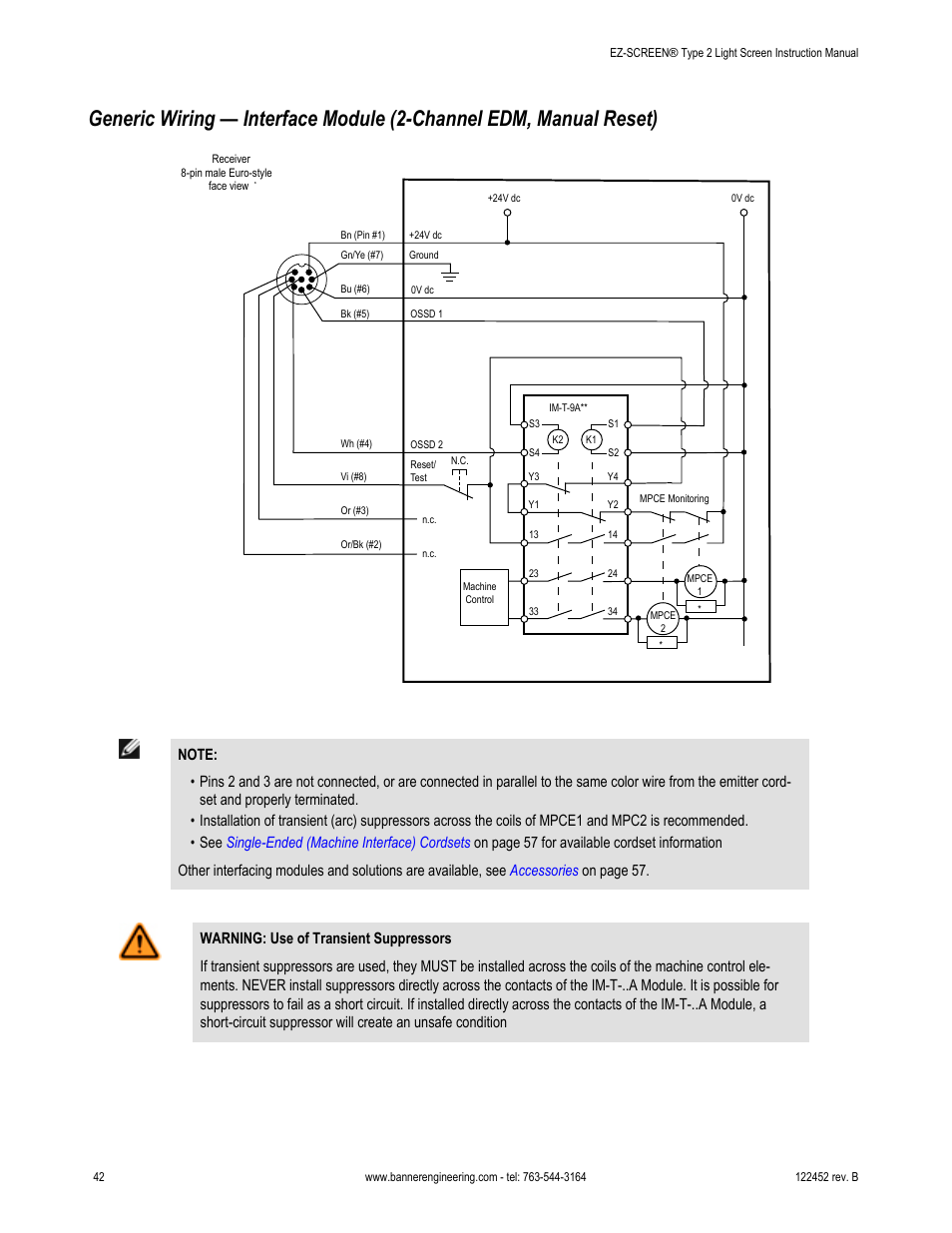 41 and, Generic, Generic wiring — interface module | Channel edm, manual reset), Generic wiring — interface module (2-channel, Edm, manual reset) | Banner EZ-SCREEN­ Safety Light Curtain Systems User Manual | Page 42 / 71